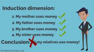 Deduction vs. Induction (Deductive/Inductive Reasoning): Definition/Meaning, Explanation & Examples
