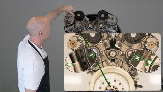 Yamaha 4.2L V6 Timing Belt Replacement