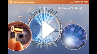 Inertial Confinement Fusion