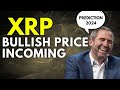 DON'T MISS XRP NEXT BULLISH MOVE