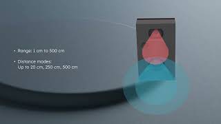 Seamless integration of single-zone direct Time-of-Flight sensors TMF8806