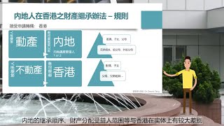 中國內地人士在香港的財產繼承手續應如何辦理？(香港普通話+字幕版)