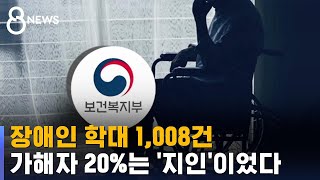 장애인 학대 1,008건…가해자 20%는 '지인' / SBS