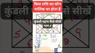 कुंडली कैसे पढ़ें-4 l कुंडली कैसे पढ़ते हैं l कालपुरुष कुंडली l #ज्योतिषघेर #कुंडली #ज्योतिष