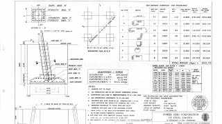 Foundation drawing. Tower foundation drawing for transmission line