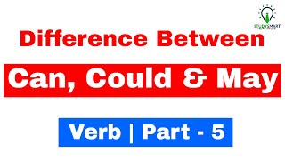 Difference between Can, Could and May | Verb Top 10 Rules for All Competitive Exams Part 5