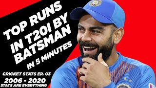 Most Runs in T20 Match ( 2006 - 2020 ) | Stats Are Everything | Runs In T20I | Sports Stats Ep. 03