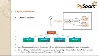 PySpark | Session-3 | SparkSession Vs SparkContext | Bigdata Online Class