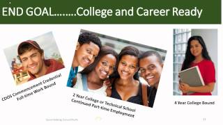21st Century Work Based Learning Coordinator