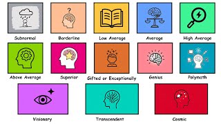 Every Level of Human Intelligence Explained in 15 Minutes