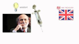 Quantitative Easing Explained - Money for Nothing Chicks for Free