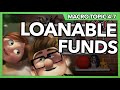 The Loanable Funds Market- Macro Topic 4.7