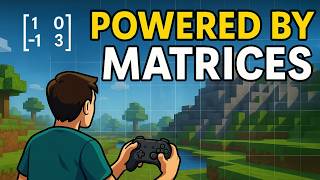 How Matrix Math Powers 3D Worlds