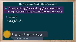 WCLN - Logarithms - Example