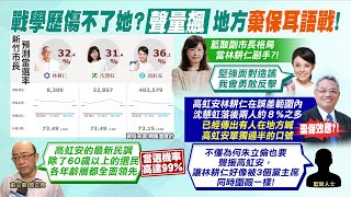 【每日必看】新竹市長最新預測當選率 高虹安36.2%居冠｜新竹選戰玩完了? 郭正亮預言她\