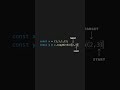How to use copyWithin() to copy an element within an array in JavaScript!