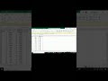 Naive Bayes example with python code #naivebayes #pythoncoding #naivebayespython