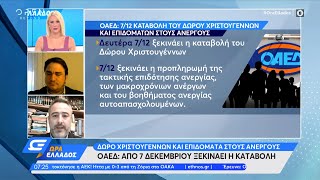 Δώρο Χριστουγέννων και επιδόματα ανέργων: Από 7/12 ξεκινά η καταβολή | Ώρα Ελλάδος 27/11/20|OPEN TV