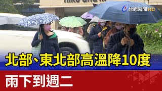 北部、東北部高溫降10度 雨下到週二