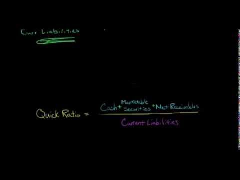Quick Ratio (Acid Test Ratio) Quick Ratio (Acid Test Ratio)