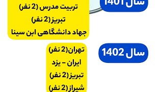 نحوه رسیدن به قبولی دکتری بیولوژی تولیدمثل