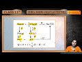 born haber s cycle chemical bonding and molecular structure cbse class 11 chemistry