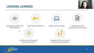 2024 Solutions For Congested Corridors Program