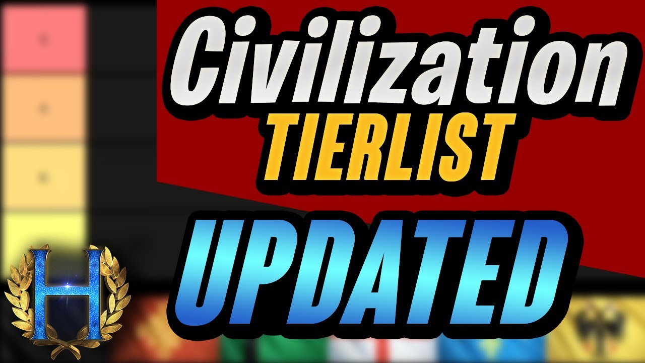 New Updated Tierlist Update 8324 Aoe4 Youtube