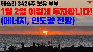 앞부분은 현재의 조정에서 세상 편하게 모아가도 되는 이유를 담았습니다~