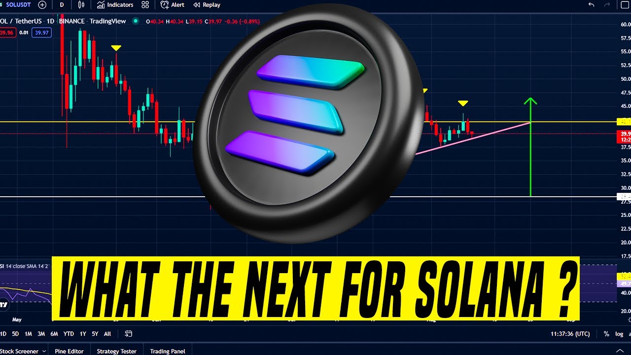 What The Next For Solana рџ ґcrypto News Youtube