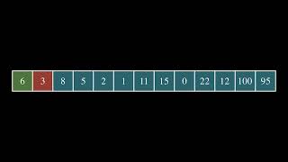 Stalin Sort Algorithm Animated (Boxes Version)