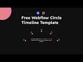 Webflow Circle Timeline Template | No CMS or Custom Code