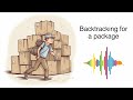 337: Backtracking For a Package - Python Bytes