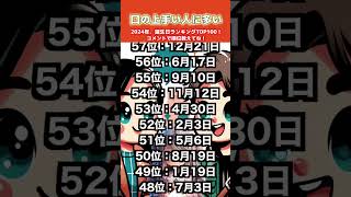 【口の上手い人に多い】2024年、よく当たる九星気学士が占う誕生日ランキングTOP100！#占い #九星気学 #よく当たる