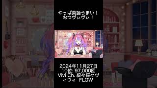 2024年11月27日 Holiveランキング 10位: Vivi Ch  綺々羅々ヴィヴィ   FLOW GLOW  0