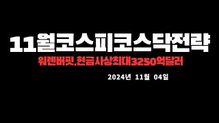 코스피코스닥시황,미국증시마감시황및대응전략20241103 2007080564