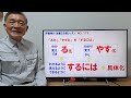 no.175：「る化」「やす化」を「するには」 ／伊藤秀の改善３分間レッスン