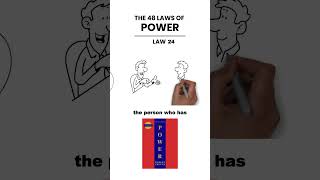 48 Laws of Power Law 24 - Animated Book Summary