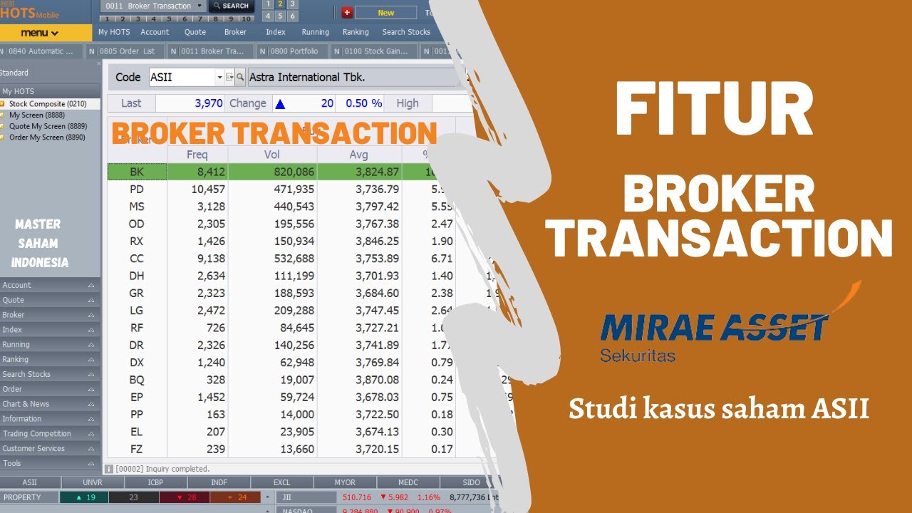 Mirae Asset Sekuritas | Cara Mengetahui Harga Wajar Saham Di Fitur ...