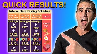 Intermittent Fasting Schedule for Beginners | QUICK RESULTS!