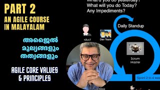 Part-2 അജൈൽ - മൂല്യങ്ങളും തത്വങ്ങളും | Agile Core Values & Principles | Agile Course in Malayalam