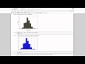 What is a Histogram, generate a Histogram in Python