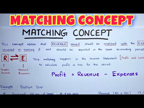 What is the matching concept?