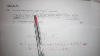 Standard Deviation 2021 internal