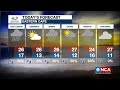 Weather Forecast | 22 February 2022