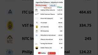 🔥Cigarettes/tabaccu industry in india#cigarette factory in tamil#cigarette companies india🔥