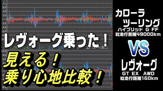 スバル　レヴォーグ　VS　トヨタ　カローラツーリング　見える！乗り心地比較！Cars Guide TV