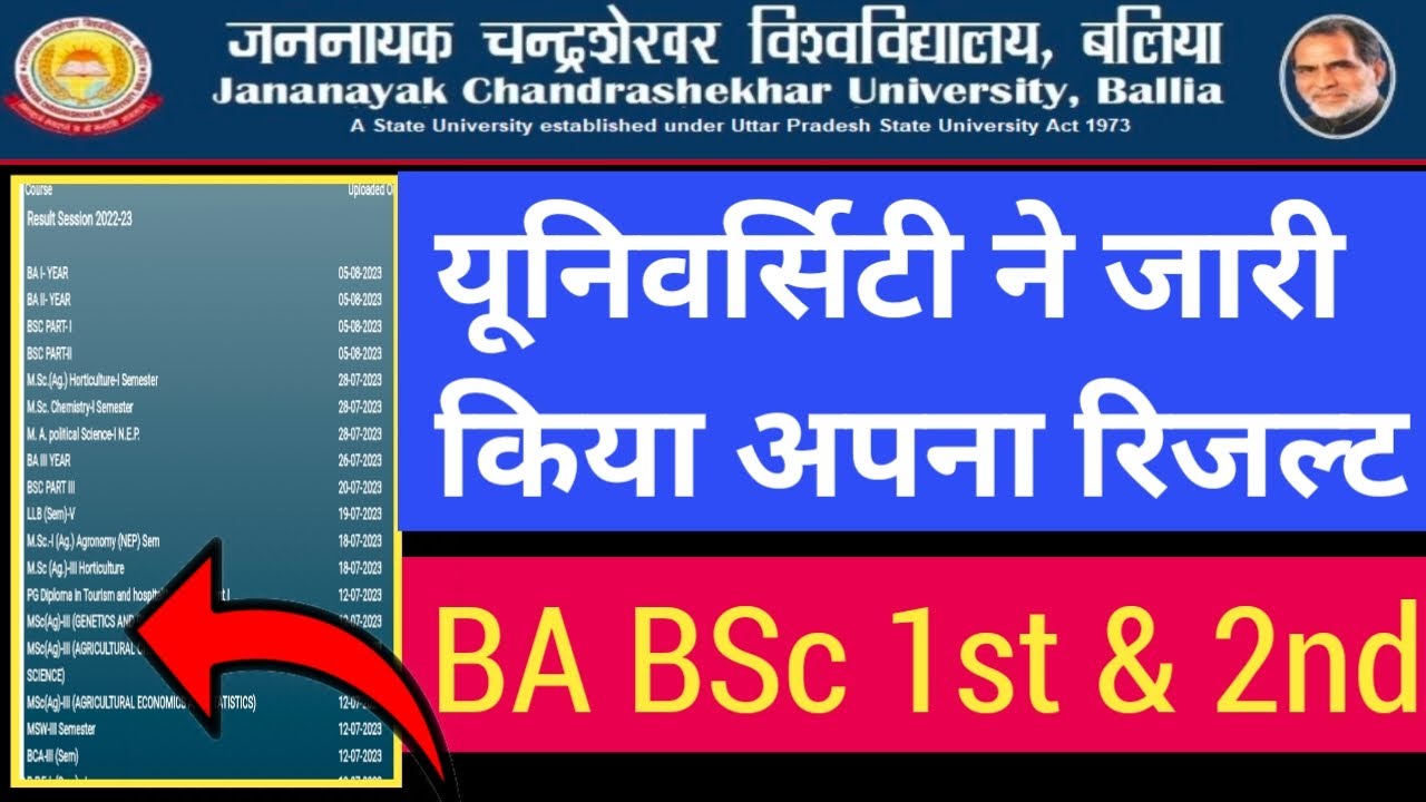 यूनिवर्सिटी ने जारी किया रिजल्ट || BA BSC BCOM Result 2023 || UG Result ...