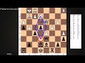 mvl s killer bishops swarm caruana s adams attack