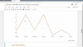 Statistics: Line charts using Plotly for Python